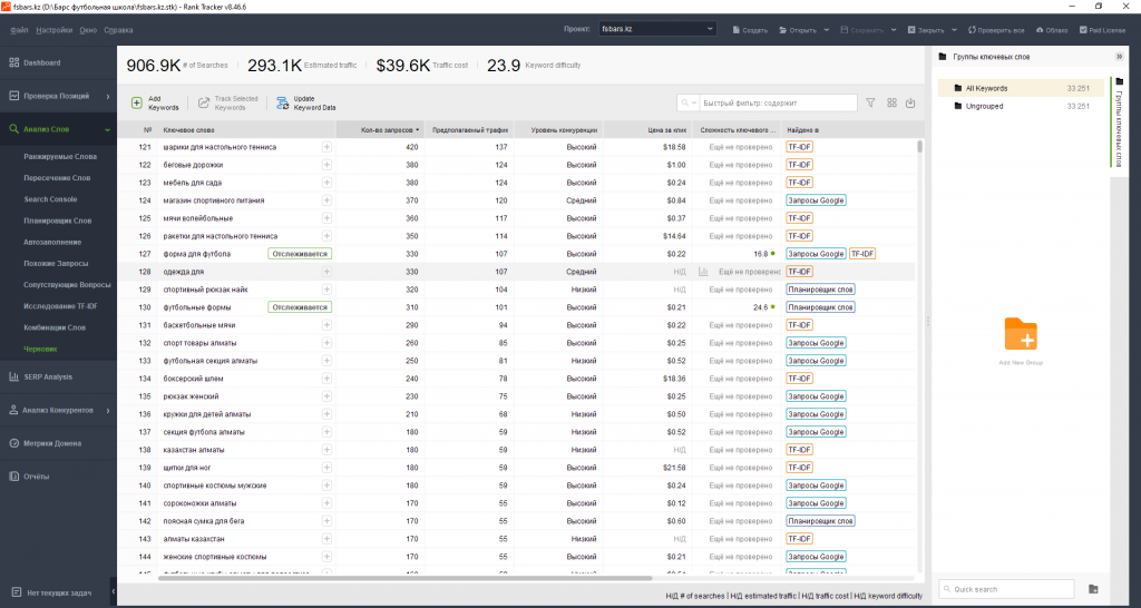 Подбор слов Seo продвижения Подбор слов Seo продвижения